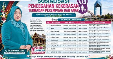 Gerakkan Kader Cegah Kekerasan terhadap Perempuan dan Anak, Ketua TP PKK Bartim Turun Lapangan